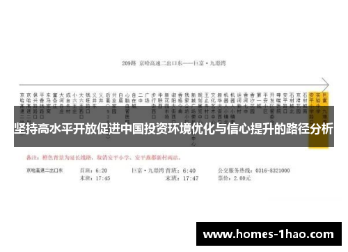 坚持高水平开放促进中国投资环境优化与信心提升的路径分析
