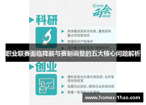 职业联赛面临降薪与赛制调整的五大核心问题解析