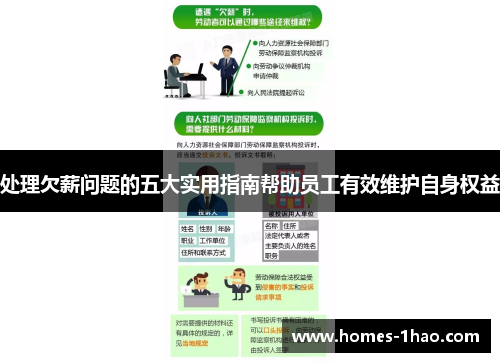 处理欠薪问题的五大实用指南帮助员工有效维护自身权益