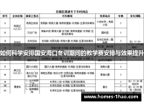 如何科学安排国安海口冬训期间的教学赛安排与效果提升