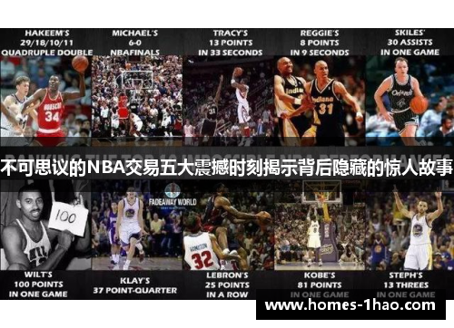 不可思议的NBA交易五大震撼时刻揭示背后隐藏的惊人故事